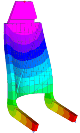 RTM-Worx simulation for injection of the car seat