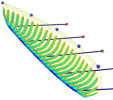 Simulation: infusion plan for the hull