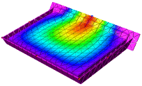 RTM Simulation of dormer roof